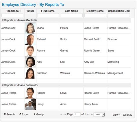 Intel: Employee Directory .